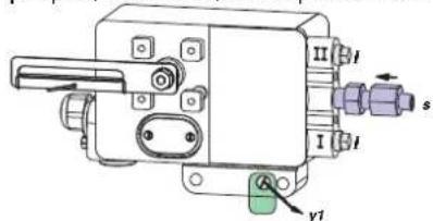 SCHNEIDER SRI990 - Raccordements pneumatiques - 1