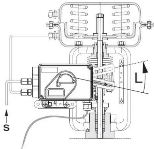 SCHNEIDER SRI990 - Configurazione del senso di rotazione della leva di feedback - 1