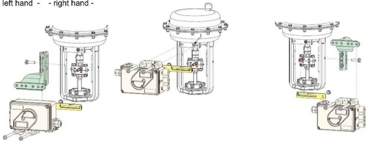 SCHNEIDER SRI990 - Mounting to linear actuators - 1