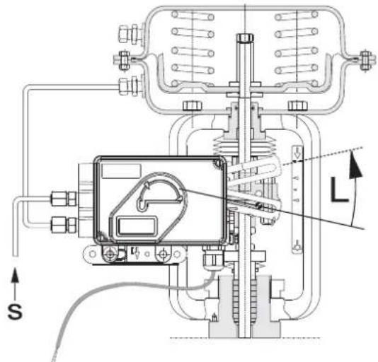 SCHNEIDER SRI990 - Configuration du sens de rotation du levier de feedback - 1