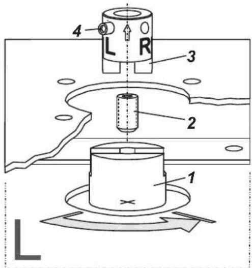SCHNEIDER SRI990 - Mounting to rotary actuators - 4