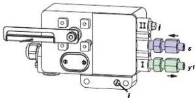 SCHNEIDER SRI990 - Montage an Linearantriebe - 11
