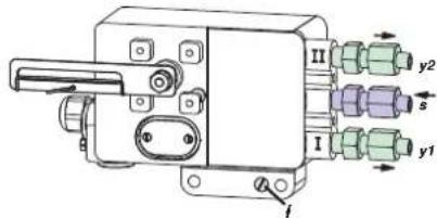 SCHNEIDER SRI990 - Montage an Linearantriebe - 2