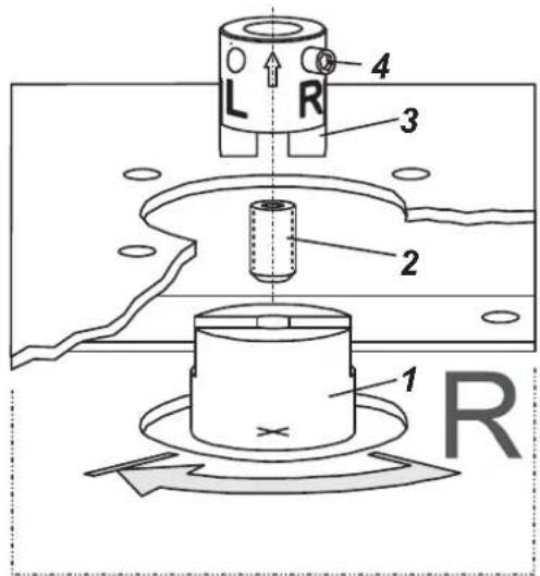 SCHNEIDER SRI990 - Mounting to rotary actuators - 5