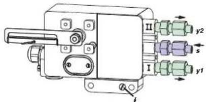 SCHNEIDER SRI990 - PNEUMATSKI PRIKLJUČCI - 3