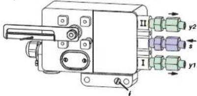 SCHNEIDER SRI990 - Pneumatic connections - 3