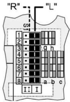 SCHNEIDER SRI990 - Konfigurierung der Drehrichtung der Anlenkwelle - 2