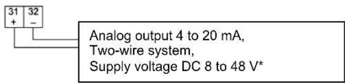 SCHNEIDER SRI990 - Electrical connections - 3
