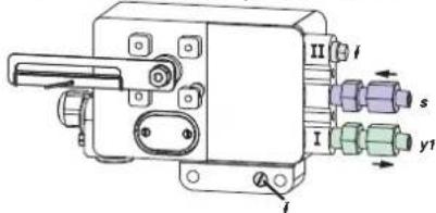 SCHNEIDER SRI990 - Pneumatic connections - 2