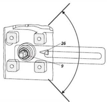 SCHNEIDER SRI990 - Adjusting the end of the measuring range (20mA) - 2