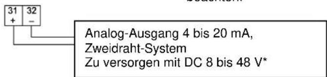 SCHNEIDER SRI990 - Elektrische Anschlüsse - 3