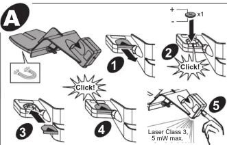A 1 2 Click! 3 4 5 Click! Laser Class 3, 5 mW max.