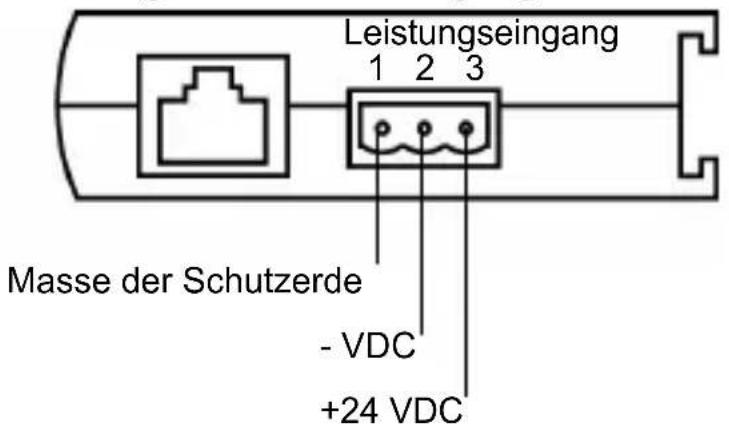 SCHNEIDER TeSys Ultra TCSEQM113M13M - Verdrahtung der Stromversorgung - 1