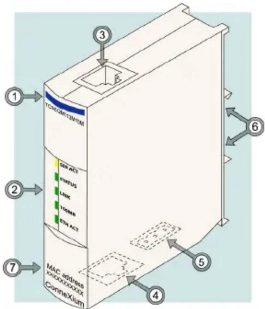 SCHNEIDER TeSys Ultra TCSEQM113M13M - Module TeSysPort Caractéristiques externes - 1