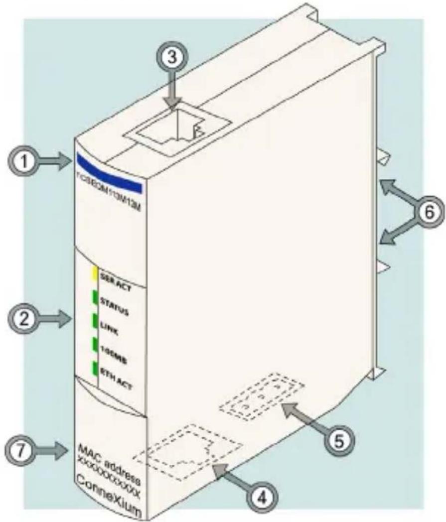 SCHNEIDER TeSys Ultra TCSEQM113M13M - Das TeSysPort-Modul Externe Merkmale - 1