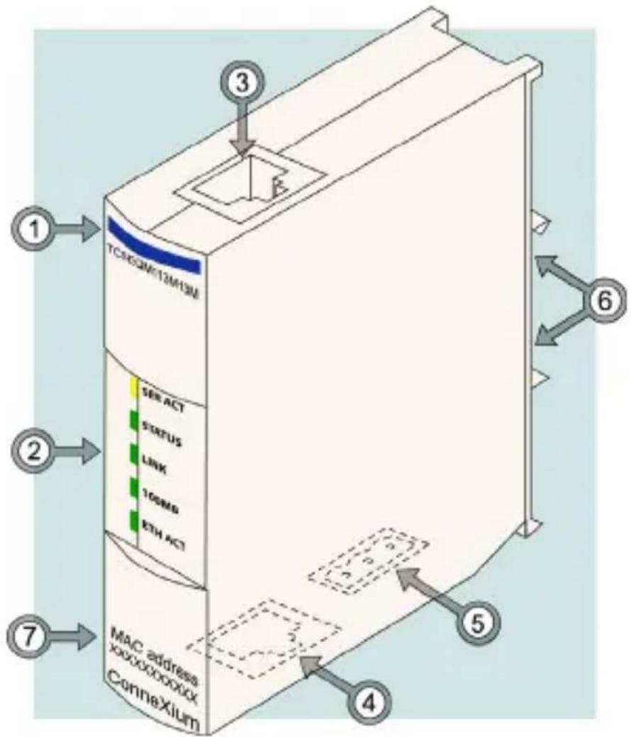 SCHNEIDER TeSys Ultra TCSEQM113M13M - The TeSysPort Module External Features - 1