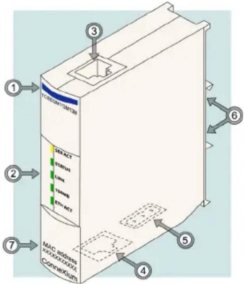 SCHNEIDER TeSys Ultra TCSEQM113M13M - Módulo TeSysPort Características externas - 1
