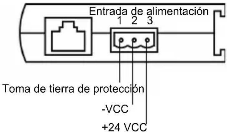 SCHNEIDER TeSys Ultra TCSEQM113M13M - Cableado de alimentación - 1