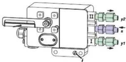 SCHNEIDER SRD991 - COLLEGAMENTI PNEUMATICI - 2