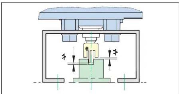 SCHNEIDER SRD991 - MOUNTING TO ROTARY ACTUATORS - 2