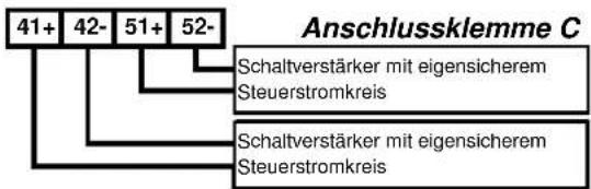 SCHNEIDER SRD991 - Induktiver Grenzwertgeber Anschlussklemme C - 1