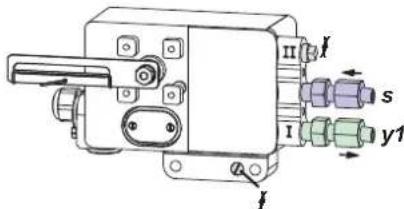 SCHNEIDER SRD991 - ANSCHLÜSSE - 1
