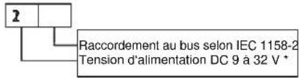 SCHNEIDER SRD991 - ATTENTION - 3