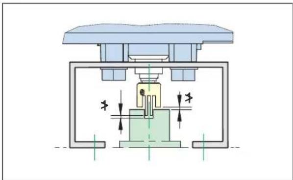 SCHNEIDER SRD991 - ANBAU AN SCHWENKANTRIEBE - 2