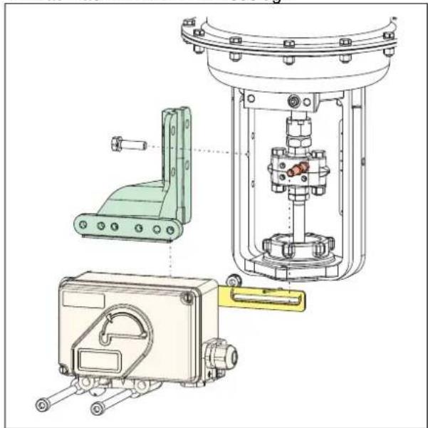 SCHNEIDER SRD991 - MONTAGE AN ANTRIEBE - 2