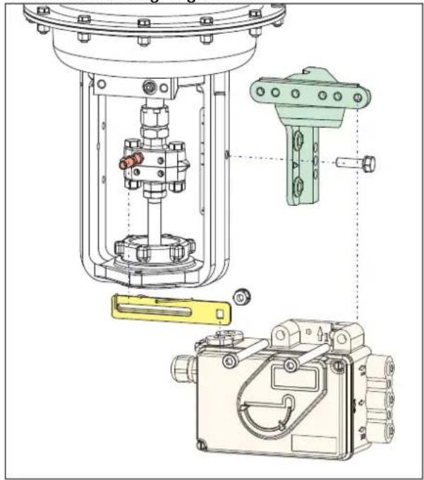 SCHNEIDER SRD991 - MOUNTING TO ACTUATORS - 4
