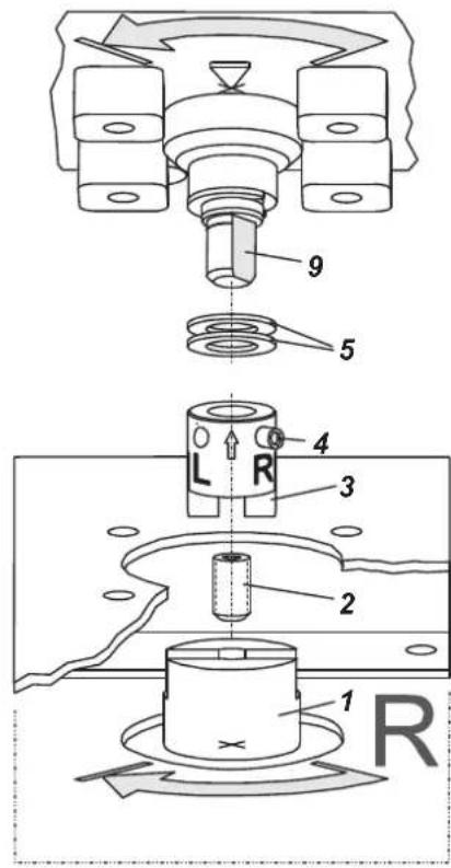 SCHNEIDER SRD991 - MENU STRUCTURE FOR SRD991 / SRD960 - 3