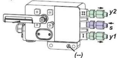 SCHNEIDER SRD991 - WARNING - 3