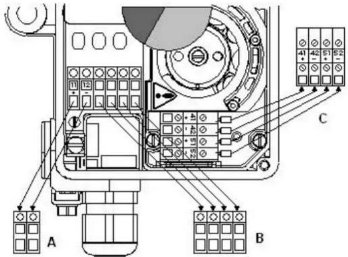 SCHNEIDER SRD991 - Signal d'entrée Bornier A - 1
