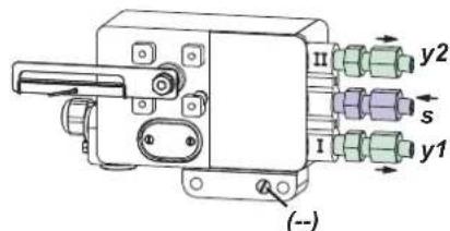 SCHNEIDER SRD991 - ATTENTION - 1