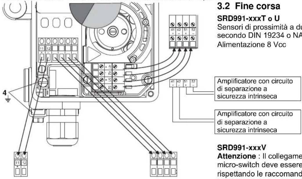 SCHNEIDER SRD991 - COLLEGAMENTI ELETTRICI - 1