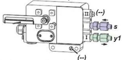SCHNEIDER SRD991 - WARNING - 2