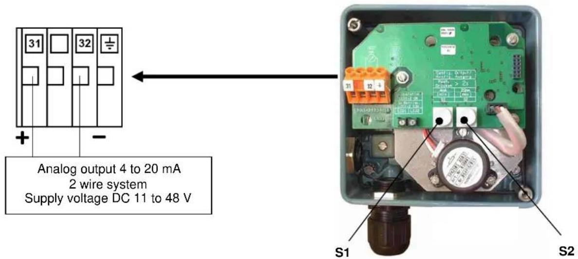 SCHNEIDER SRP981 - Option "Position Transmitter 4-20 mA" - 1