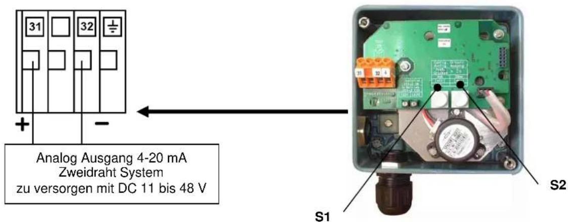 SCHNEIDER SRP981 - Option „Stellungsrückmeldung 4-20 mA“ - 1