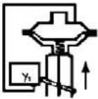 SCHNEIDER SRP981 - Single-acting diaphragm actuators - 7