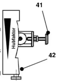 SCHNEIDER SRP981 - Einstellen von Nullpunkt und Hub - 1