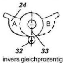 SCHNEIDER SRP981 - ANBAU AN SCHWENKANTRIEBE - 2