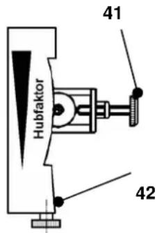 SCHNEIDER SRP981 - Setting of zero point and stroke on the positioner - 1