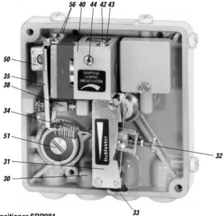 SCHNEIDER SRP981 - ANBAU AN SCHWENKANTRIEBE - 10