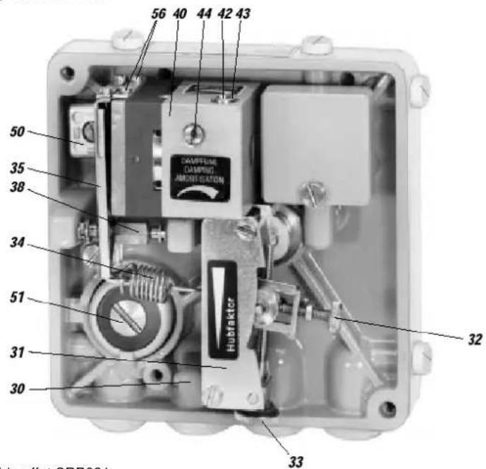 SCHNEIDER SRP981 - Désignations fonctionnelles - 1