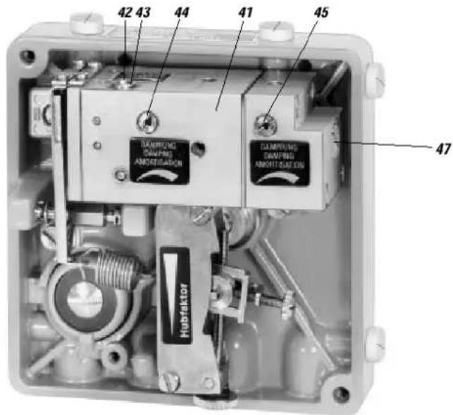 SCHNEIDER SRP981 - Functional designation - 2