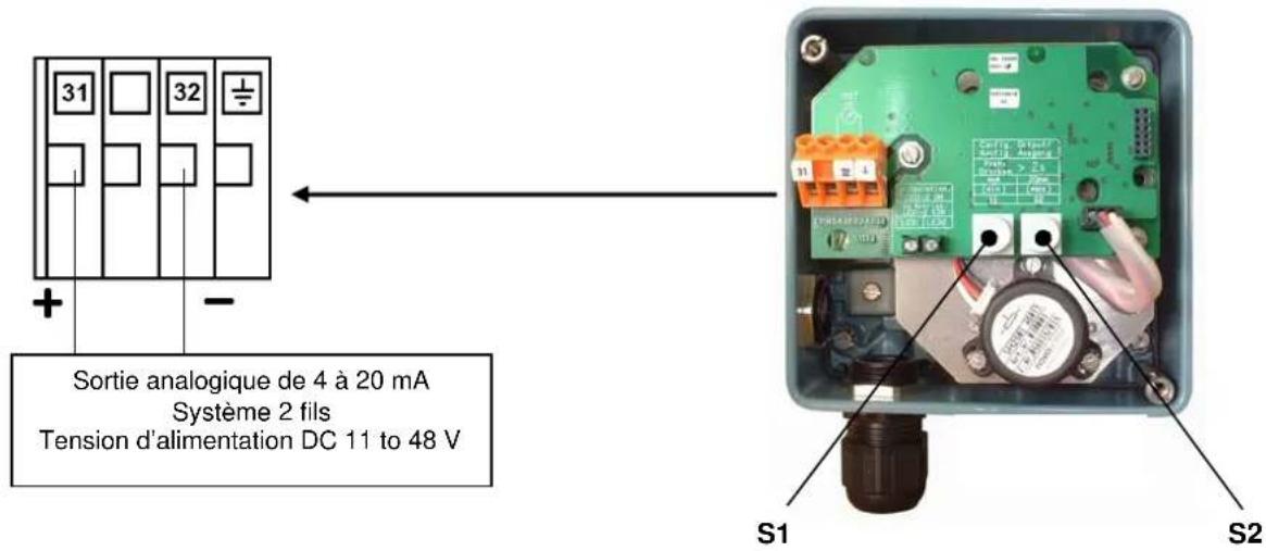 SCHNEIDER SRP981 - Option "Transmetteur électrique de position 4-20 mA" - 1