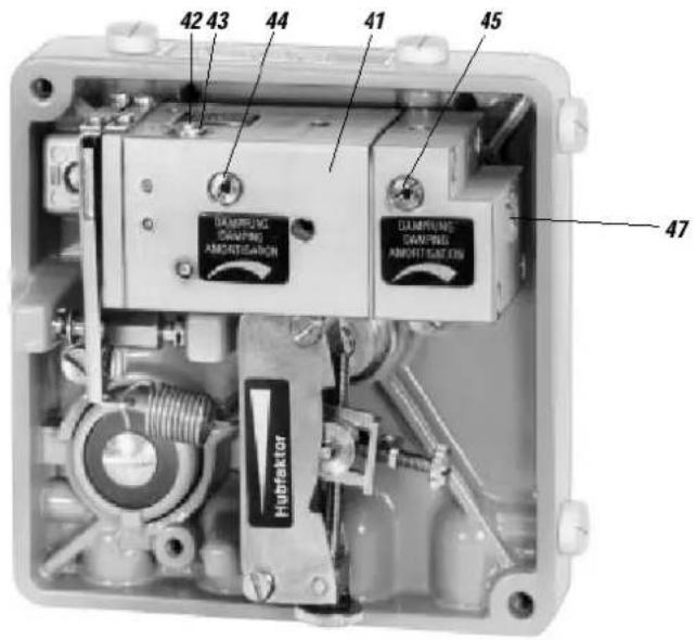 SCHNEIDER SRP981 - Désignations fonctionnelles - 2