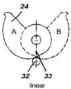 SCHNEIDER SRP981 - ANBAU AN SCHWENKANTRIEBE - 1