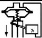 SCHNEIDER SRP981 - Single-acting diaphragm actuators - 3