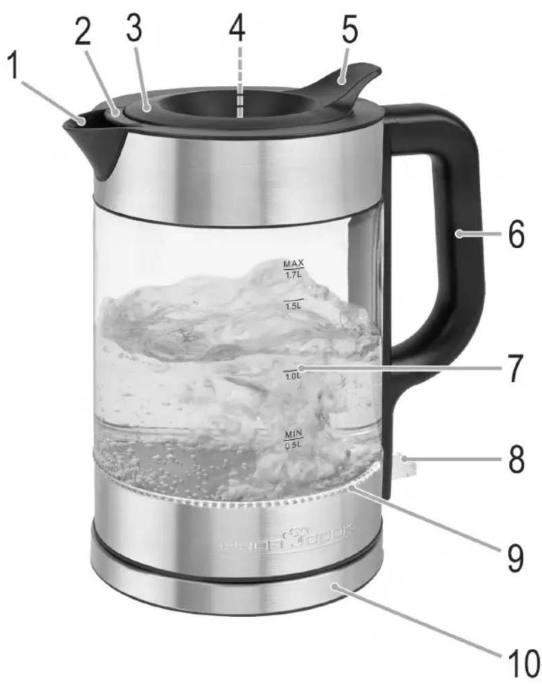 PROFICOOK PC-WKS 1322 G - Übersicht der Bedienelemente - 1